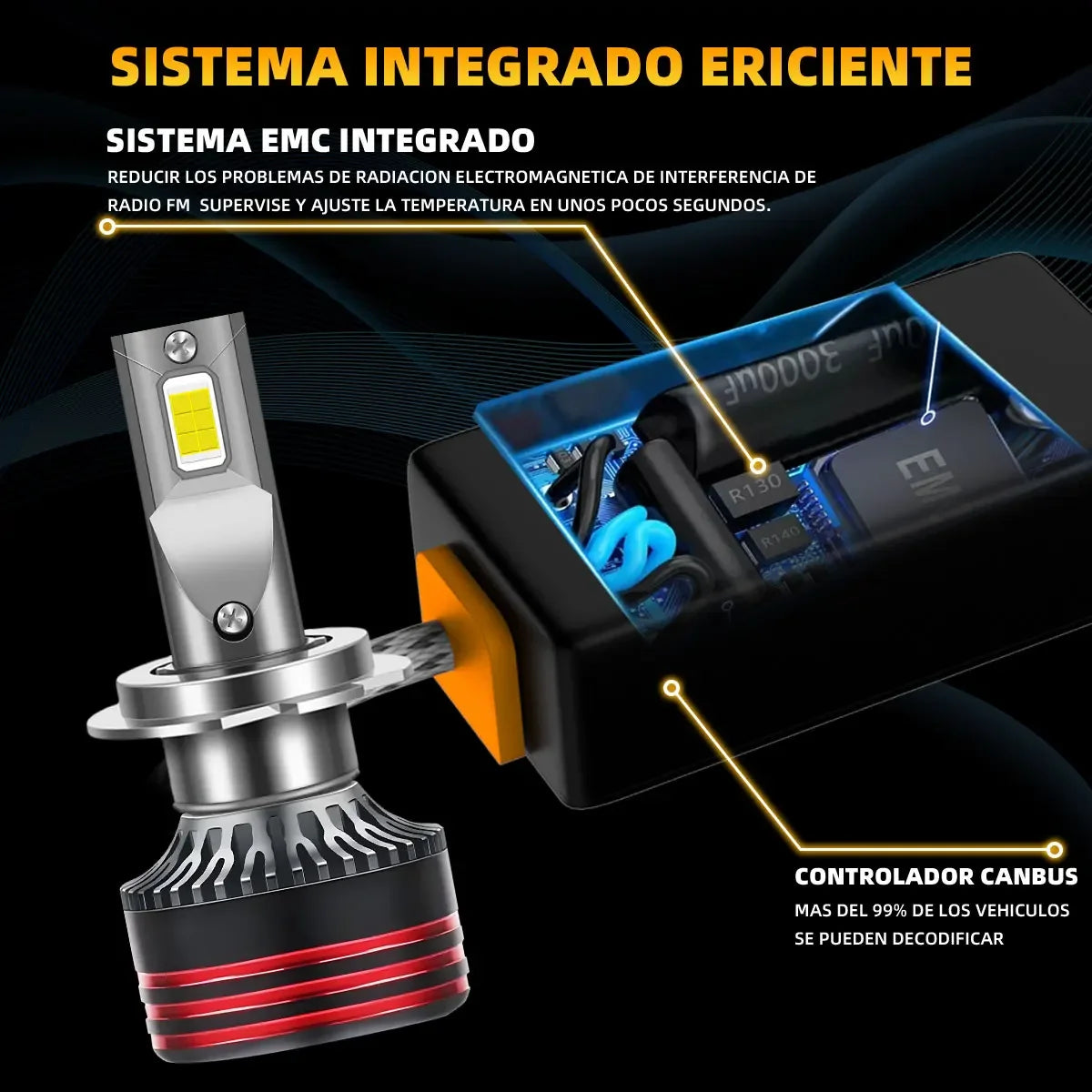 LED Light