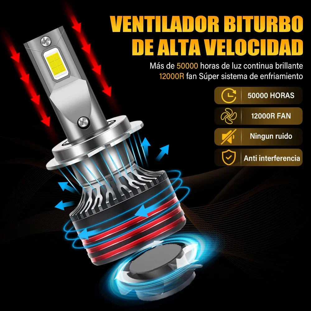 LED Light