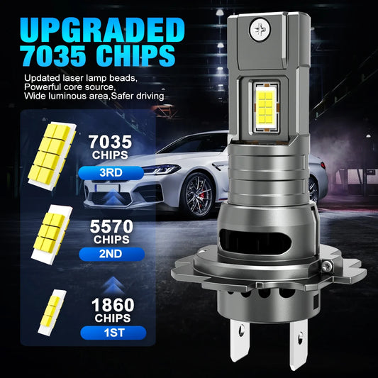 H7 LED Light
